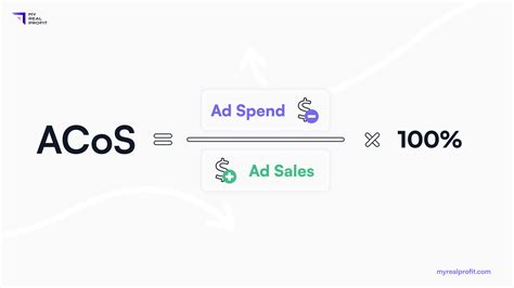 acos formula amazon|amazon acos meaning.